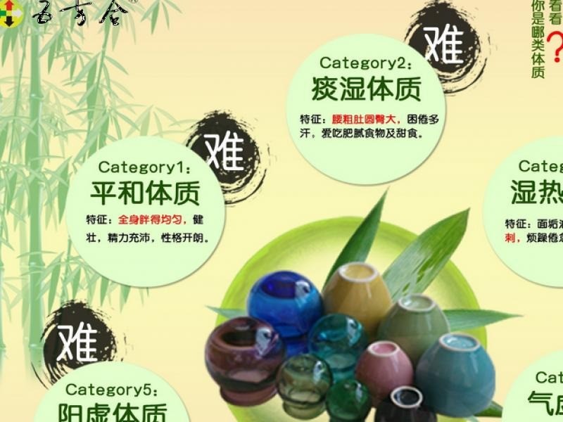 五方合养生机构